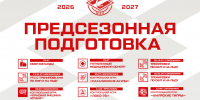 План подготовки МХК «Спартак МАХ» перед сезоном 2026/27 - ХК Спартак Москва