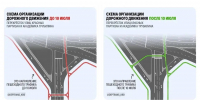В Краснодаре на ул. Красных Партизан изменится схема движения - Югополис