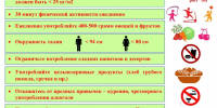 ЭНЦИКЛОПЕДИЯ ЗДОРОВЬЯ: Профилактика сахарного диабета у детей - Администрация города Свердловска и Свердловского района