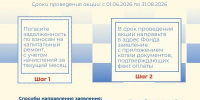 Смоляне могут списать пени за капремонт - SmolDaily.Ru