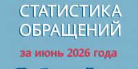 О чем чаще всего пишут воркутинцы в администрацию города: статистика за июнь 2026 года. - Муниципальный округ Воркута