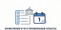 1 - Управление образования