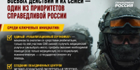 С Днём ветеранов боевых действий! - Справедливая Россия