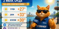 В Ростове 2 июля будет солнечно и жарко до +33 - Bloknot-Rostov.Ru