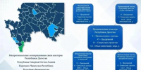 Дагестан расширяет сеть промышленных кластеров - Махачкалинские известия