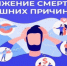 Неделя, посвящённая снижению смертности от внешних причин, проходит в России - Город Черепаново