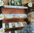 Книжная выставка «Благословение Петра и Февроньи» - Библиотека имени В.А. Жуковского