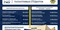 ПРОГРАММА ПОДДЕРЖКИ ПЕРВОКУРСНИКОВ - РЯЗГМУ ЗАПЛАТИТ ДО 150 000 АБИТУРИЕНТАМ  С ВЫСОКИМИ БАЛЛАМИ - РязГМУ им. академика И.П. Павлова
