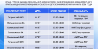 Уважаемые пациенты! - Газета Приозерские ведомости