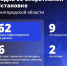 Шуваев: ВСУ 62 раза атаковали Белгородскую область за сутки - Сетевое издание Победа 31