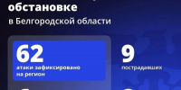 Шуваев: ВСУ 62 раза атаковали Белгородскую область за сутки - Сетевое издание Победа 31