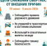 С 30 июня по 6 июля в России проходит Неделя снижения смертности от внешних причин. - Аксубаевский район