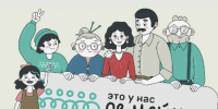 Шесть семей из Вологодской области вышли в финал всероссийского конкурса «Это у нас семейное» - OnlineVologda.Ru