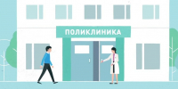 В селе Прималкинском началось строительство новой женской консультации по нацпроекту «Семья» - Правительство КБР