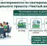 #КурганГородТрудовойДоблести   #45кодПобеды

Возникли трудности при ведении бизнеса в регионе?

Напишите, чтобы быстро получить ответ

Написать

Начало » Новости » Архив новостей » 2026 » Июль » В Кургане продолжается работа по квотированию выбросов

В Кургане продолжается работа по квотированию выбросов - Департамент природных ресурсов