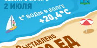 Готовы 1-я, 2-я и 4-я очереди набережной, Красная Глинка, Загородный парк, пляж на ул. Советской Армии, «Можайский» и Барбошина Поляна. - НИА Самара