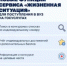 💻Абитуриенты Саратовской области могут поступить в вузы и колледжи онлайн - Балаковские вести