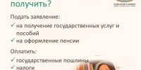 В Башкортостане расширяется сеть сельских кабинетов финансовой доступности - Бураевский район
