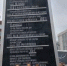 «Возложение цветов к мемориальному комплексу «Пермь-город трудовой доблести» - Россельхознадзор