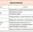 Информация для насеелния по профориентации. - Колосовский муниципальный район