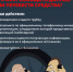 Прокуратура и Банк России напоминают о правилах безопасности при подозрительных звонках - Администрация г. Якутск