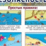 Правила безопасности на воде должен знать и помнить каждый. Вода не прощает легкомысленности - Администрация Ишимбайского района