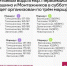 В Красноярске в мкр. Первомайский, Водники, Торгашино и Монтажников отключат холодную воду - 1-LINE