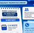 Вниманию родителей будущих первоклассников! - Управление образования