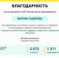 Исполняющая обязанности ректора СГМУ Н.А. Былова выступила в качестве эксперта XIX Летней школы преподавателя - СГМУ