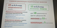 В Министерстве здравоохранения РТ рассмотрены вопросы по профилактике коррупции - Комиссия по координации работы по противодействию коррупции