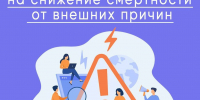 Снижение смертности от внешних причин - Госпиталь для ветеранов войн