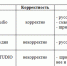 2026-07-03_10-48-53.png - Ртищевский район