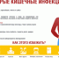 Профилактика  кишечных инфекций. - Администрация МО Курчатов