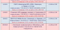График работы выездной бригады Мурманской областной станции переливания крови в августе 2026 года - Кольский район