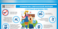 Под надёжной защитой: в учреждениях УФСИН прошла профилактическая работа по предупреждению хантавируса - УФСИН