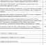 ООО «Курс»: услуги по изготовлению и размещению агитационных материалов при предвыборной агитации - Gorod48.ru