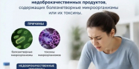 Как защитить себя от пищевых отравлений? - Городская поликлиника №3