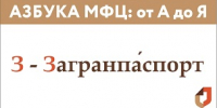 «Азбука МФЦ: от А до Я». Продолжаем наш алфавит госуслуг - МФЦ