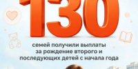 #ЦифраДня, за которой - сотни счастливых историй - Городской округ Красногорск