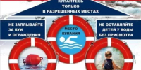 Караидельский межрайонный отдел надзорной деятельности и профилактической работы управления надзорной деятельности и профилактической работы Главного управления МЧС России по Республике Башкортостан сообщает - Мишкинский район