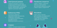 03.07.2026 | Московская электронная школа (МЭШ): всё для учёбы детей и спокойствия родителей - Министерство образования