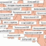 МЧС прогнозирует опасные и неблагоприятные метеорологические явления - Правительство Саратовской области
