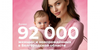 За пять лет более 92 тысяч жительниц и новорождённых Белгородской области получили профильные услуги по родовым сертификатам. - Красногвардейский район