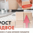 Малый бизнес Вологодчины вдвое чаще стал пользоваться поручительствами ЦГО - OnlineVologda.Ru