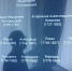 Константин составил схему семьи Дмитрия Марковича. - Калужский перекрёсток