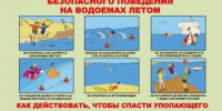 ​Жителям округа напоминают о правилах безопасного поведения на воде! - Газета Истра сегодня