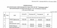 «Туймаада-нефть» вновь повысила цены на бензин - ИА SakhaTime