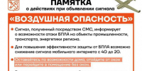 В Ленобласти объявлена опасность в небе. Уже сбиты 67 беспилотников - 47 новостей