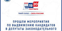 В Ленобласти продолжается выдвижение кандидатов в региональное Заксобрание VIII созыва - 47Channel.Ru