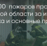 Поделитья во ВКонтакте - Братская Студия Телевидения